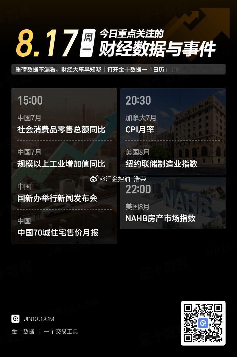 今日重点关注的财经数据与事件：2026年8月17日 周一 