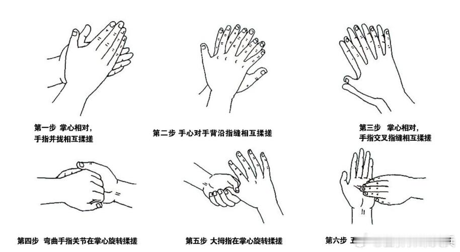 洗手这件事你做对了吗全球洗手日   ​​​ 在医疗机构、公共场所等特殊环境下洗手