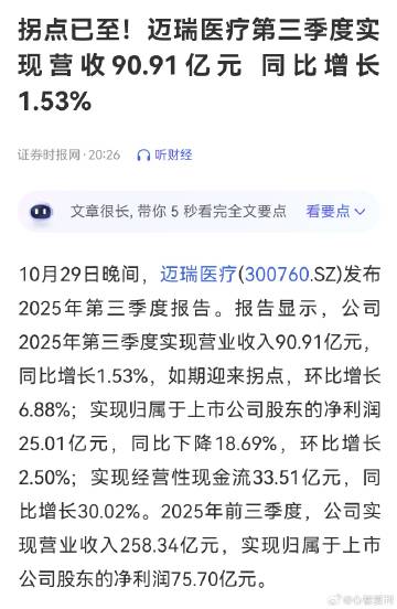 【迈瑞医疗Q3营收拐点如期而至，国际业务成增长新引擎】<br /><b...