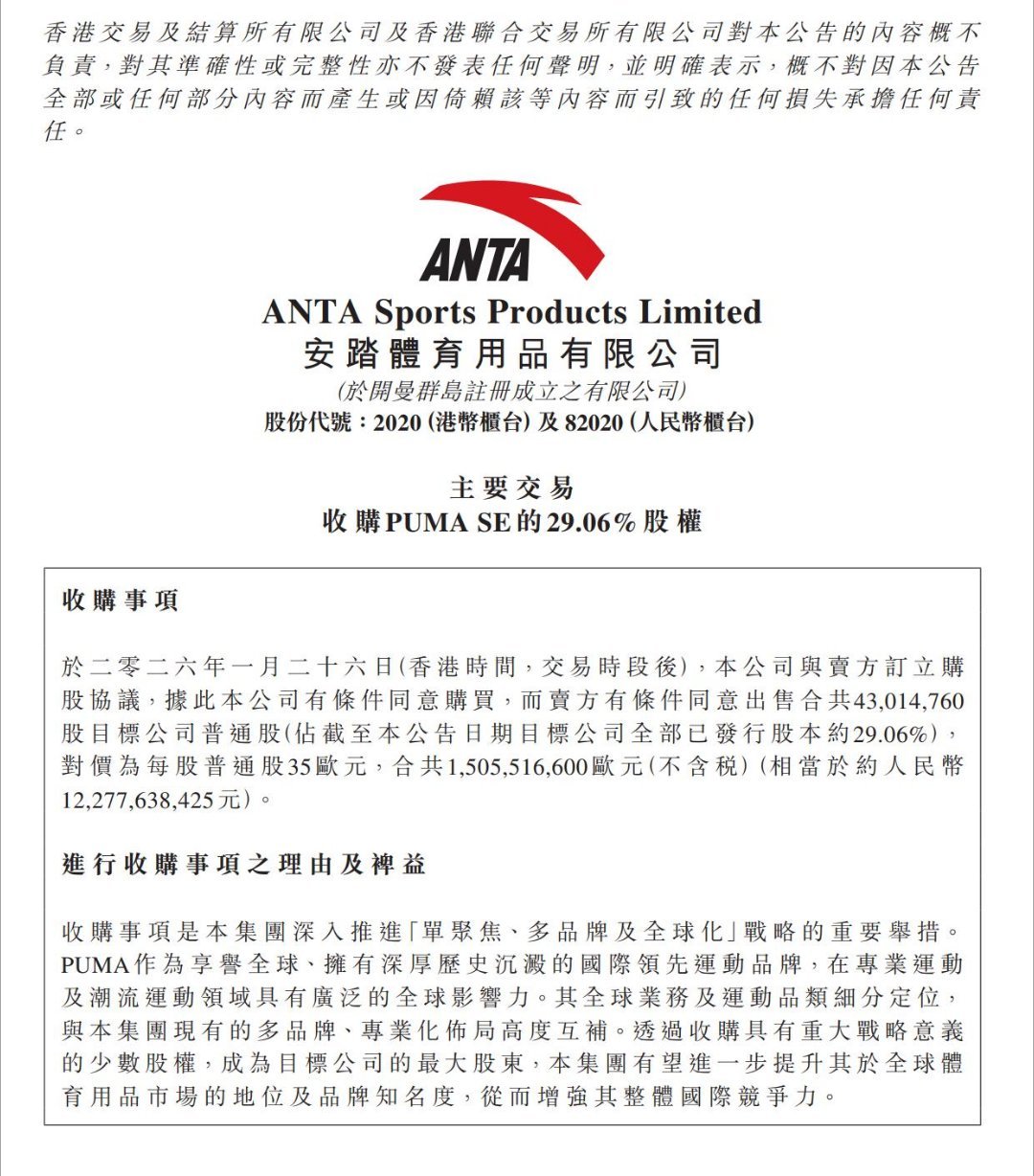 #安踏拟收购彪马29%股权# 1月26日，安踏体育在港交所公告称，公司与Arté