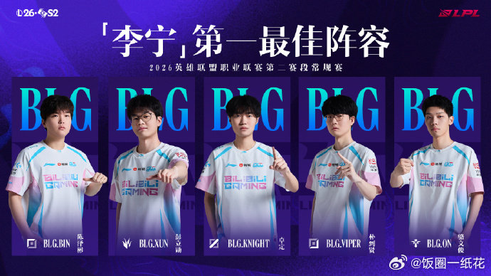 BLG全员入选最佳阵容一阵BLG全员入选了最佳阵容一阵恭喜 BLG 全员跻身最佳