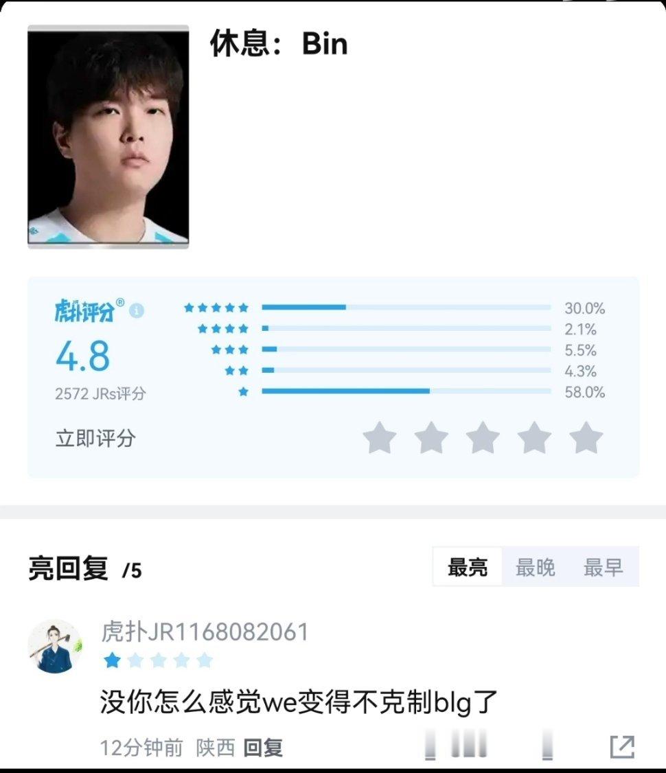 控分成功 