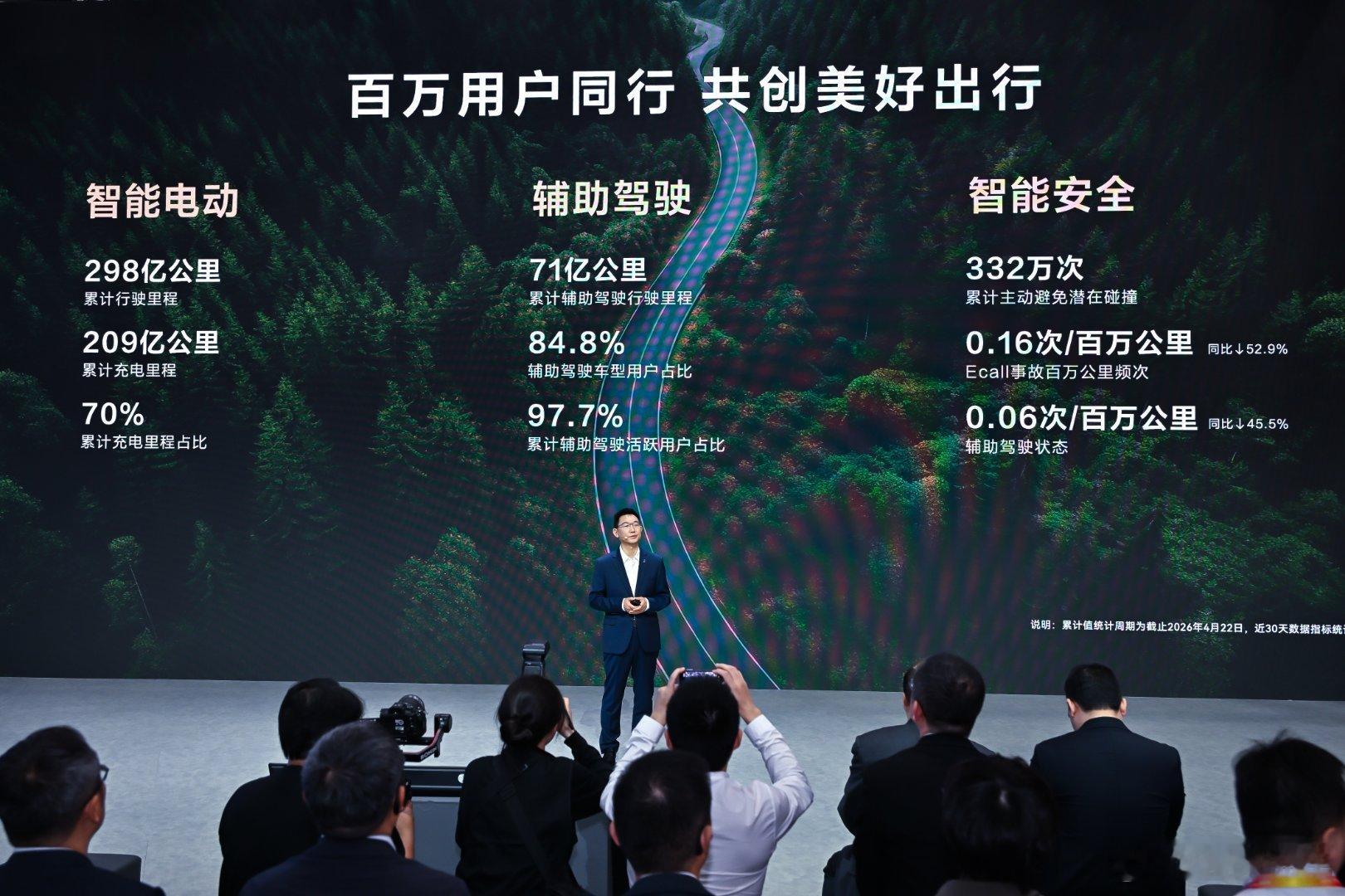 4月24日，2026北京国际车展，问界携魔方技术平台及全系高端SUV亮相。赛力斯