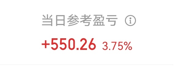 今天的收入，感恩！希望一直能有好运气[祈祷]我仍然认为现在是牛市初期，很多股票从