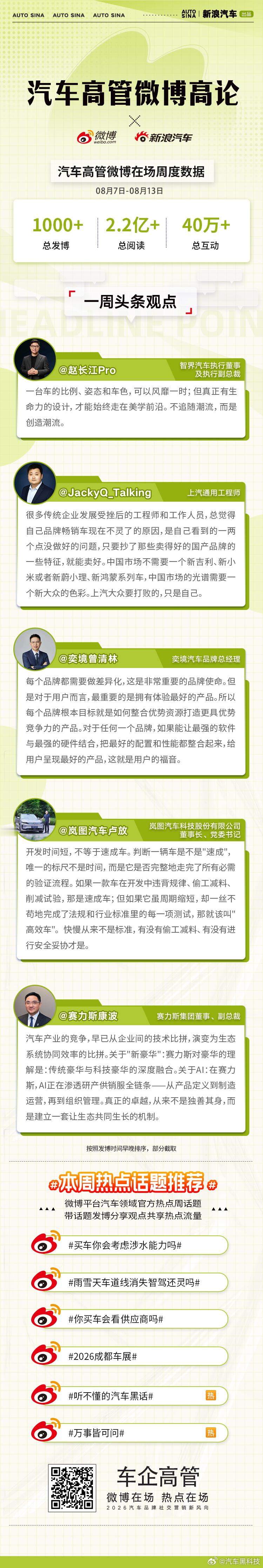 以长期主义穿透设计与技术，让每一次出发都回归真实价值。汽车高管微博高论，省流速览
