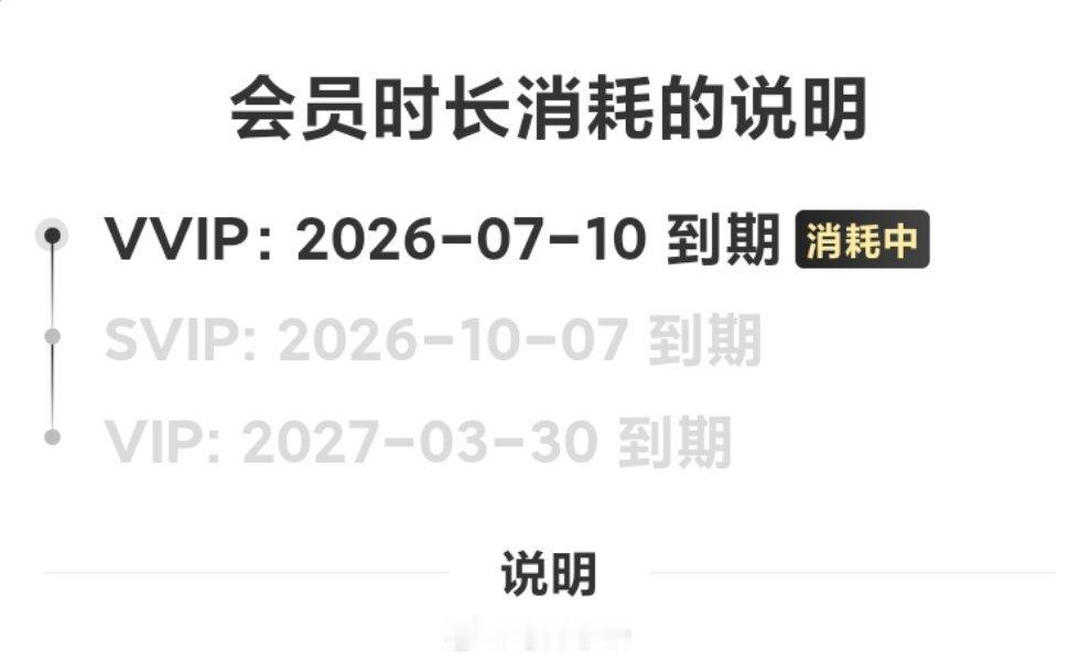 才知道万fo可以领取免费的vvip