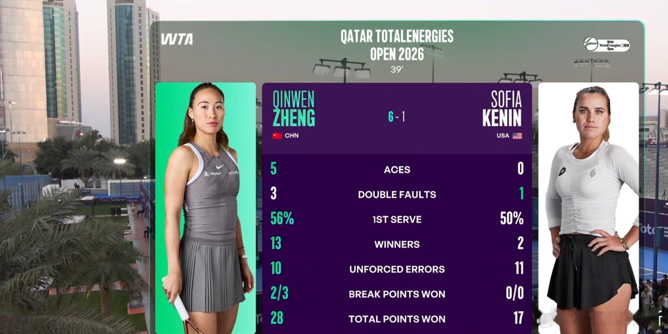 13ACE，已阅，请继续郑钦文vs肯宁