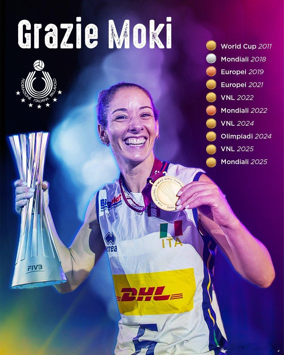 【华丽一生，德吉纳罗从国家队完美退役】🏆世锦赛🏆 奥运会🏆 世界杯🏆 欧