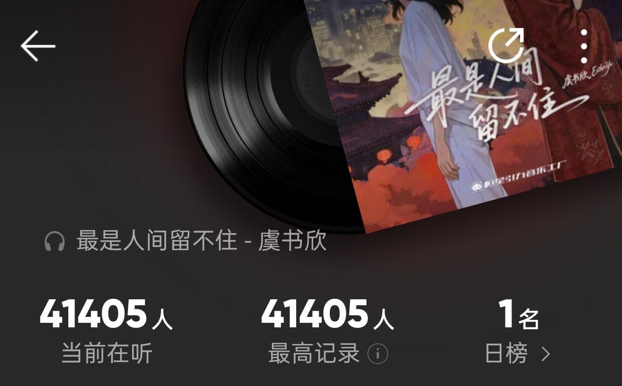 虞书欣新歌《最是人间留不住》杀疯了❗️工作日+空降+无预热26分钟超4万人在线登