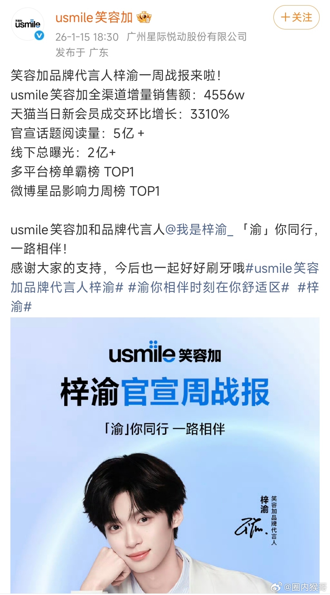 笑容加给他们的品牌代言人梓渝又出了周战报！全渠道增量销售额4556w，还有各种榜