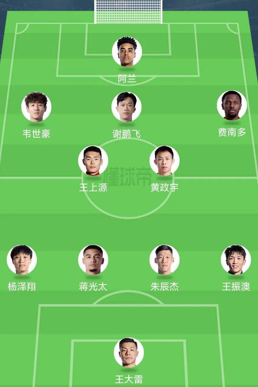 国足对泰国预测首发阵容如下：
门将：王大雷
后卫：杨泽翔、蒋光太、朱辰杰、王振澳