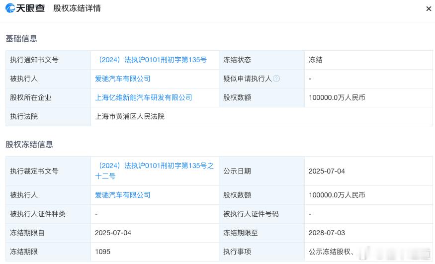 懂车之道讯 近日，懂车之道快讯，天眼查信息显示，7月4日，爱驰汽车有限公司新增一
