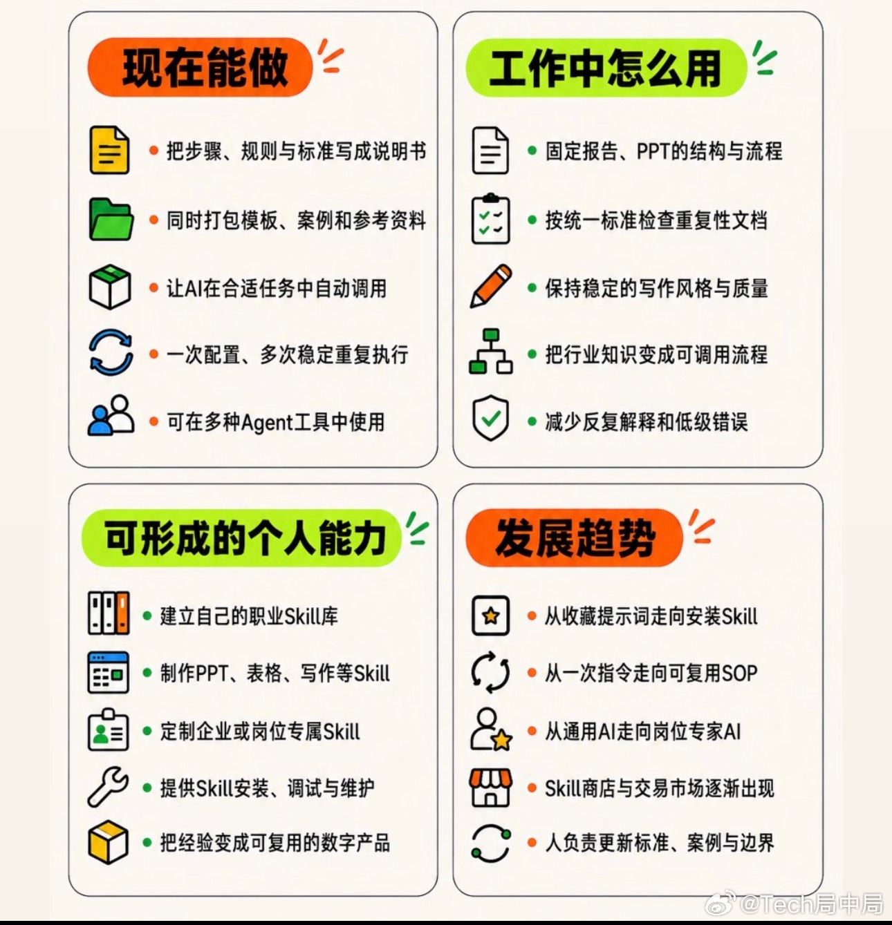 AI手机哪些功能最实用现在不少人换新手机，已经不由自主地把AI当成一项重要参考。