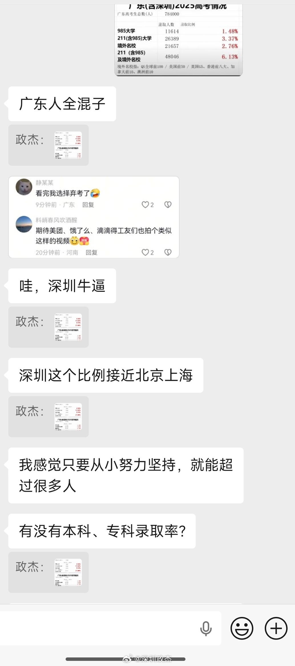 深圳作为移民城市，高知家庭占比高，境外名校录取率还挺高。深圳