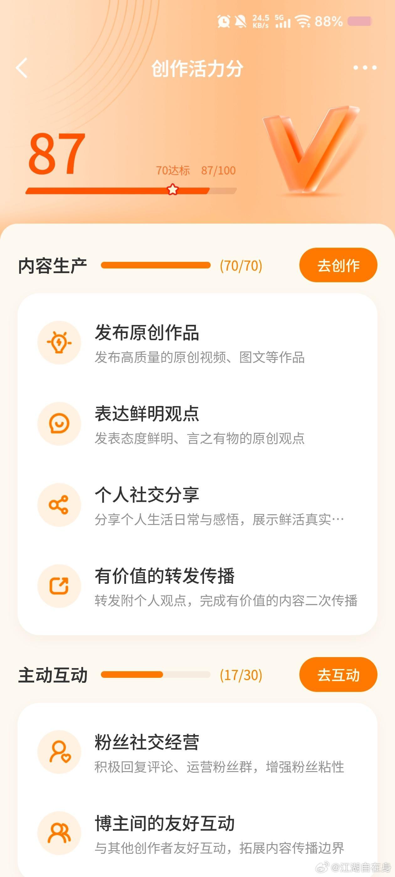 洒洒水而已 
