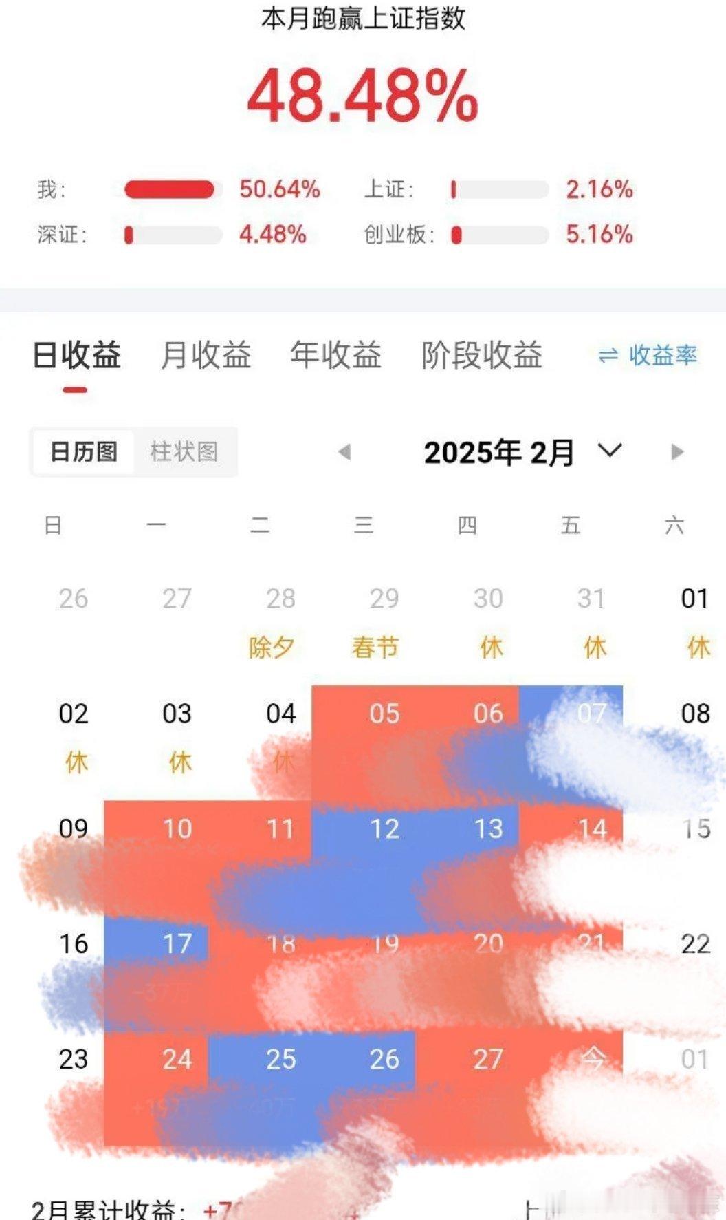 大家都说G灾来了，我认为完全没有必要过度担忧。当前市场并不存在明显的重大利空因素