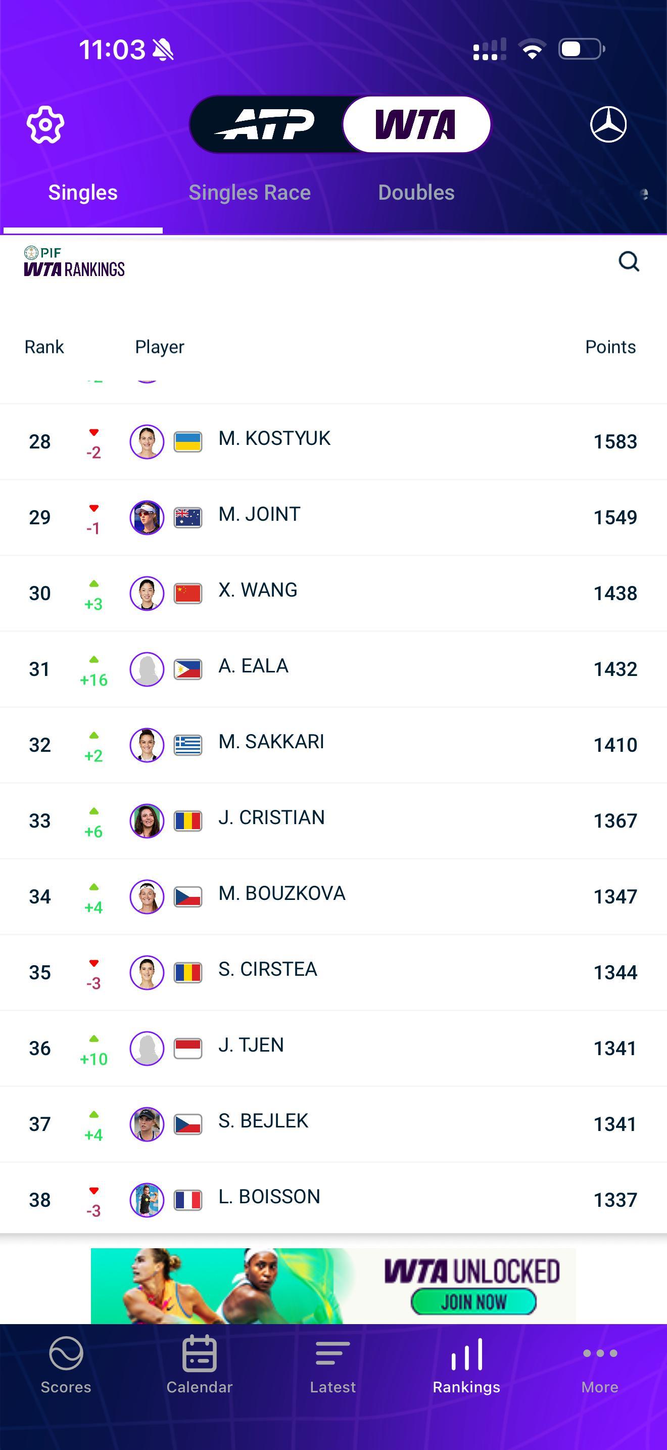 网坛风云 WTA更新新一周排名，郑钦文位列24位，王欣瑜+3以1438分位列30
