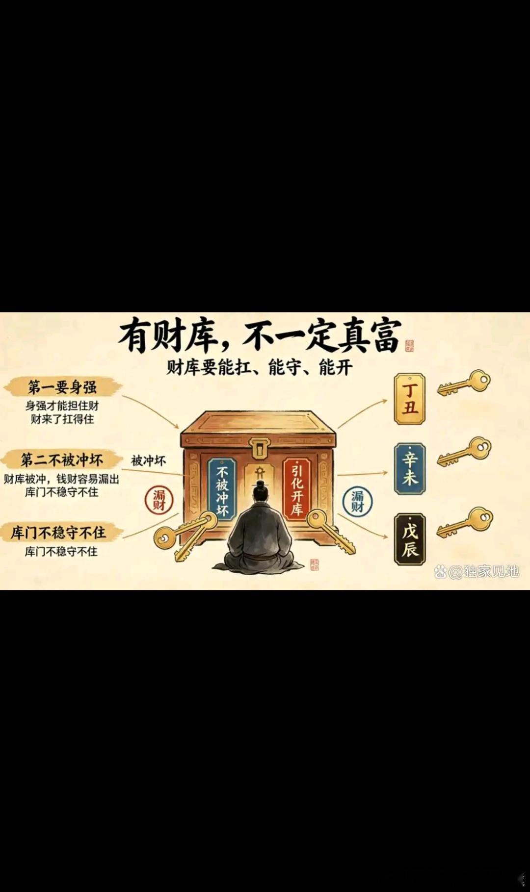 越是短视频时代，越要重视文字的使用越是短视频时代，越要重视文字的使用。首先，我们