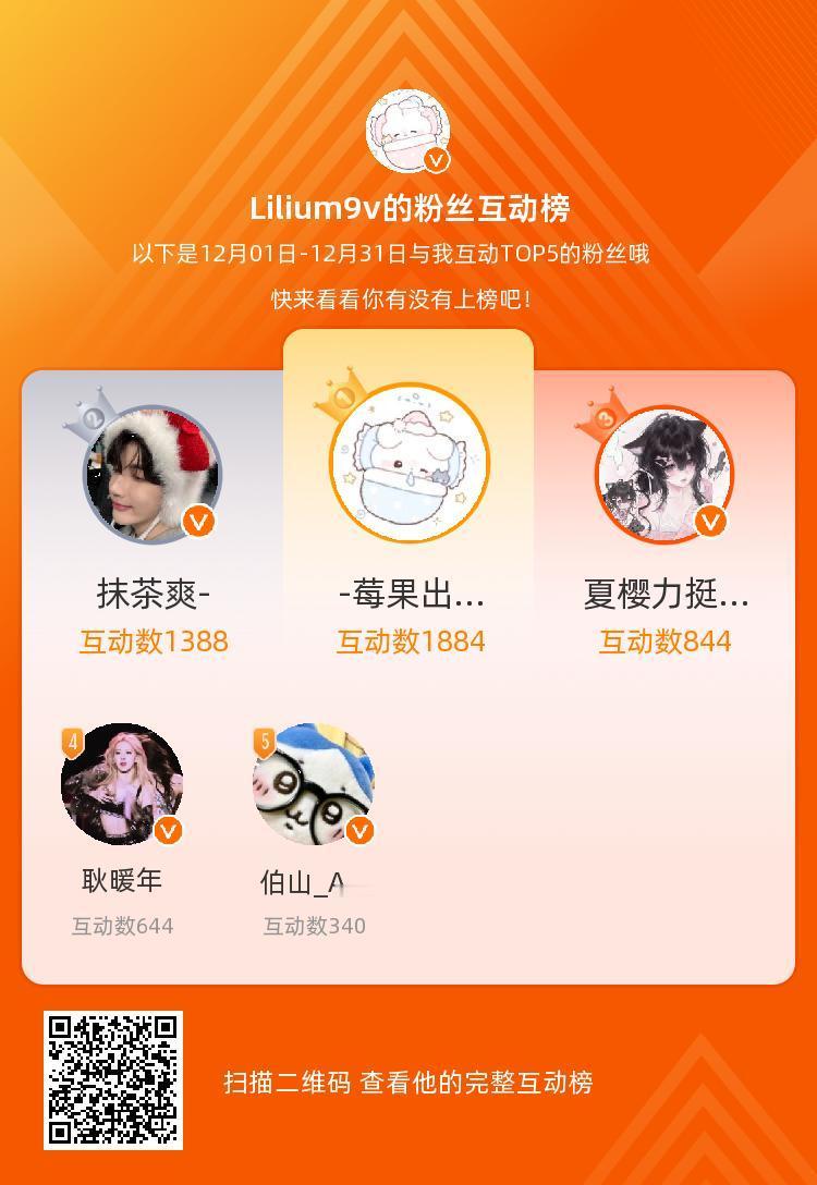 、、 等，你们是我本月排名TOP5的粉丝，感谢你们的陪伴与支持，期望一直都有你们