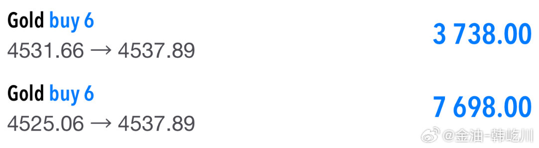 黄金靠近4540回压，本轮分享给到4531/4524的双多单，抵达4537附近，