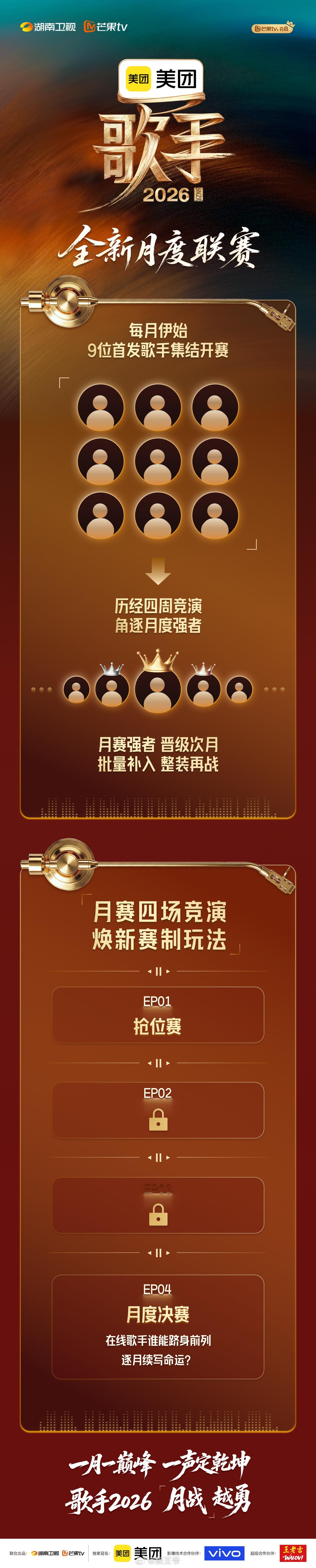 歌手赛制更严苛了歌手你觉得谁能撑到最后 歌手首发阵容谁能唱满12期 