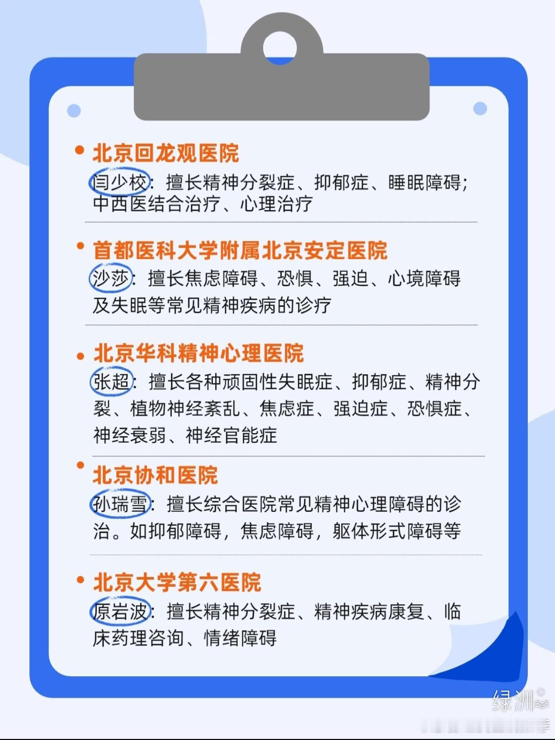 北京精神科口碑医生分享 整理了一下北京比较专业靠谱的精神科医👨🔬生，大家可以