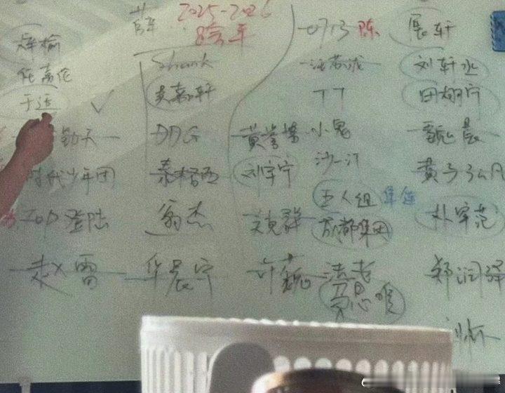 跨年艺人名单跨年邀请艺人名单 跨年艺人名单 ​​​