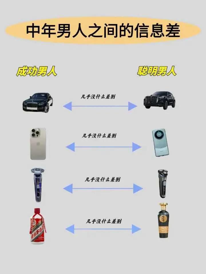 这是不是有点哗众取宠了？穷并不可怕，把穷说的这么理直气壮才可怕。
网友：好了，知