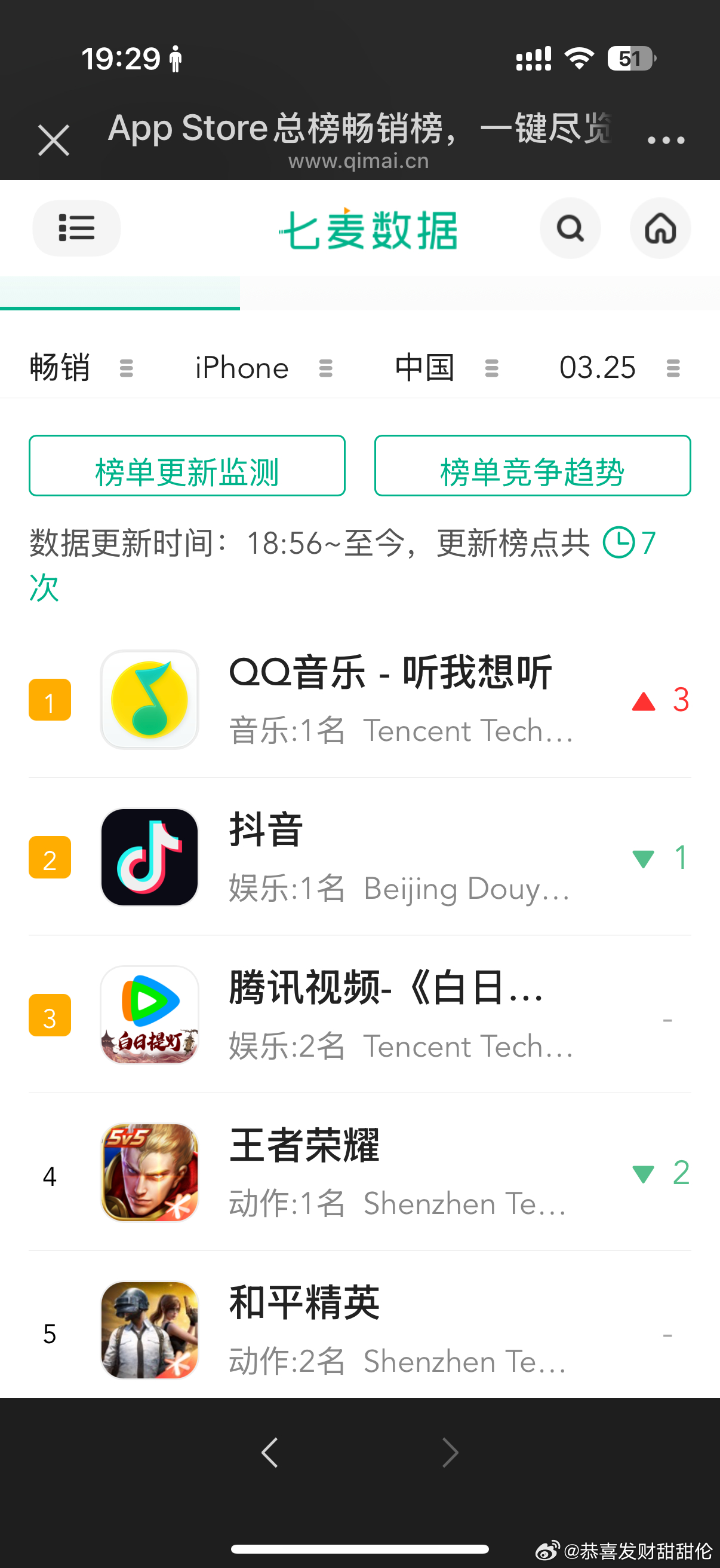 周杰伦，你真的🐮 