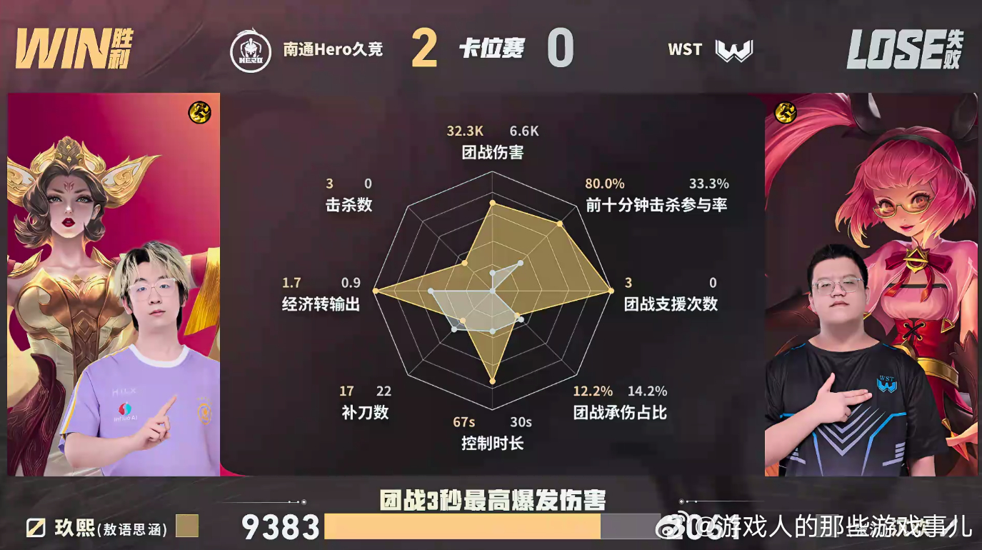 Silver戈娅五杀面对对手攻势，Silver戈娅找准输出位置持续追击，收割夏侯
