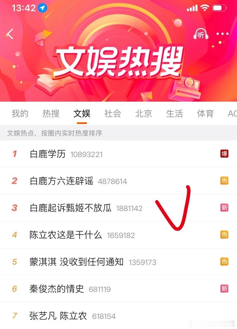 第三了，好牛啊。把甄姬顶流打在公屏上，别人买明星瓜转移视线，现在买我转移视线。牛