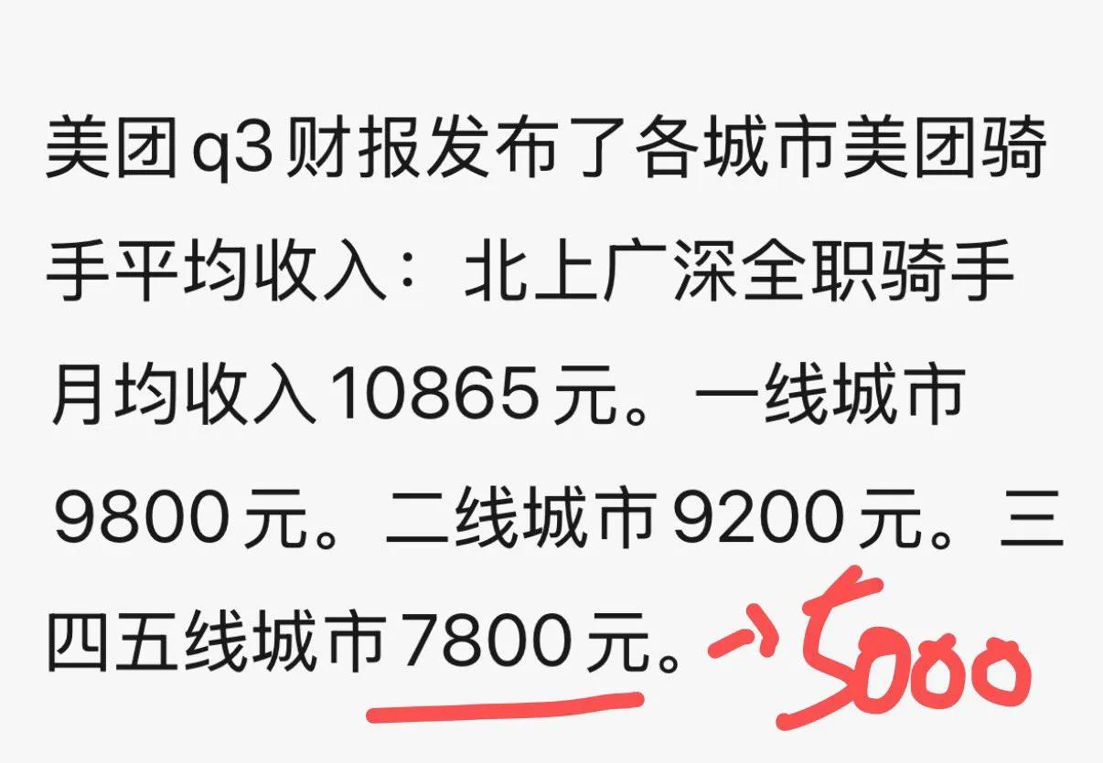 美团是中国压舱石，失业率再加5%，美团三四线城市7800降到5000