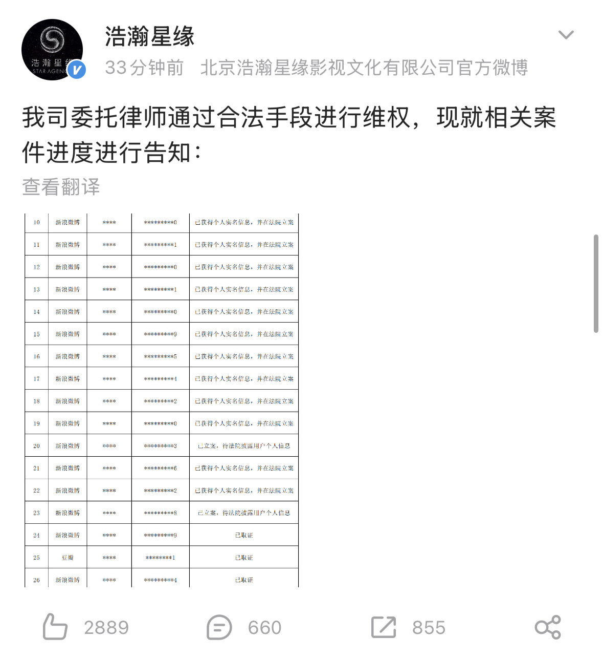 田曦薇公司告黑了，支持小田维权[作揖]田曦薇公司告黑田曦薇告黑表格有37个人 ​