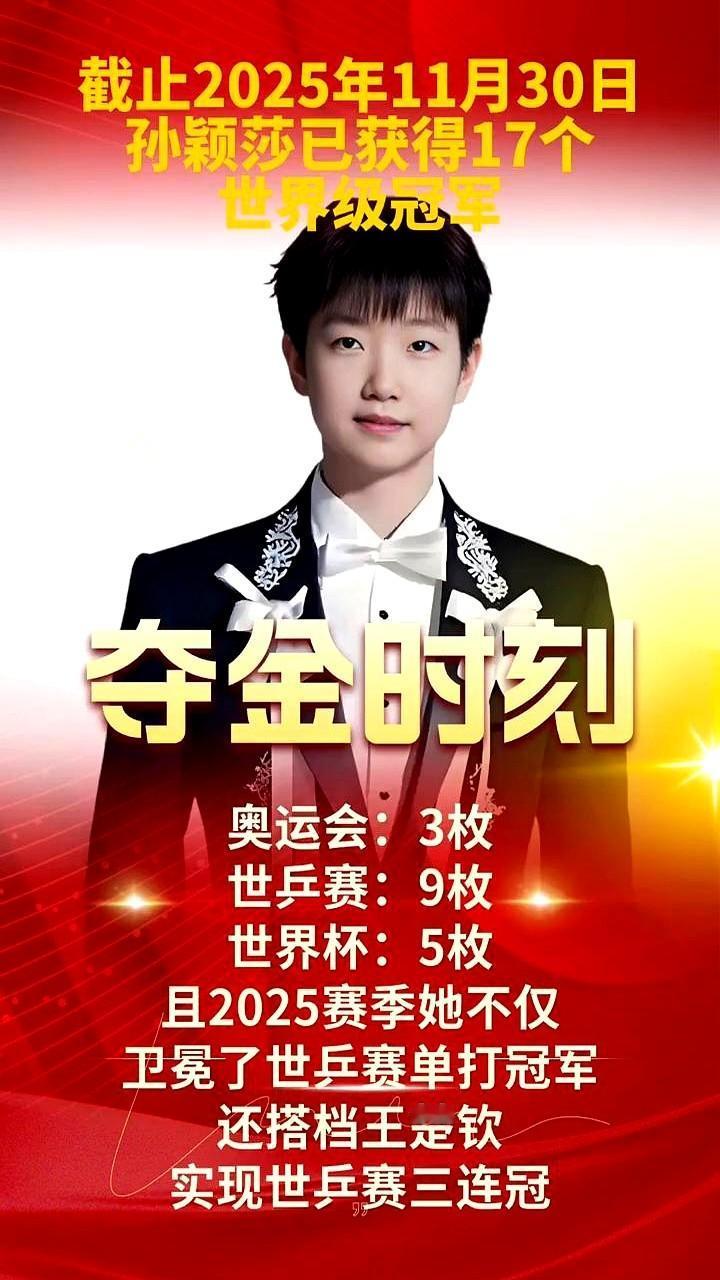 孙颖莎的17个世界冠军，这数据太吓人了。
2024年巴黎奥运会收获女单银牌、女团