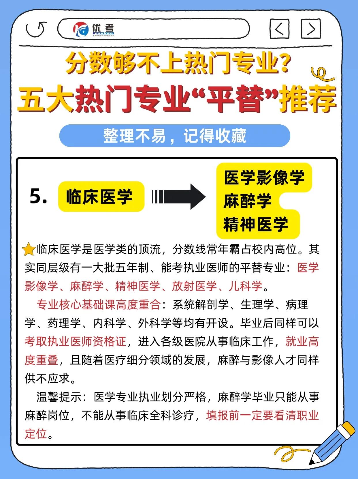 高考统考倒计时啦！
高考前的复习挺重要的
俗话说“临阵磨枪，不快也光”
只要付出