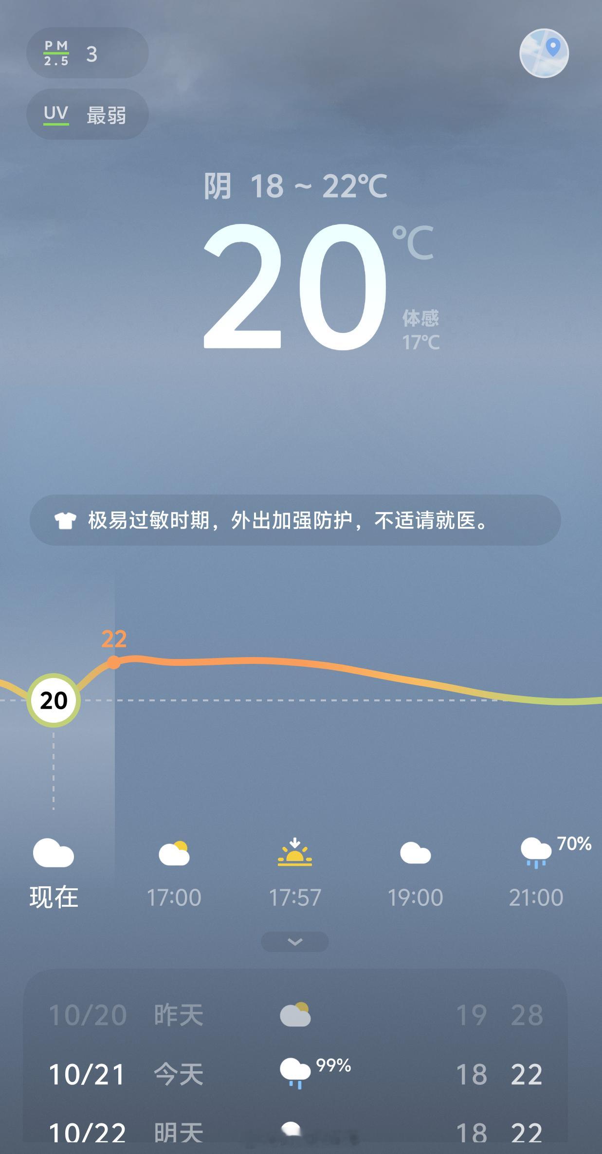 这两天的天气好舒服[太阳] ​​​
