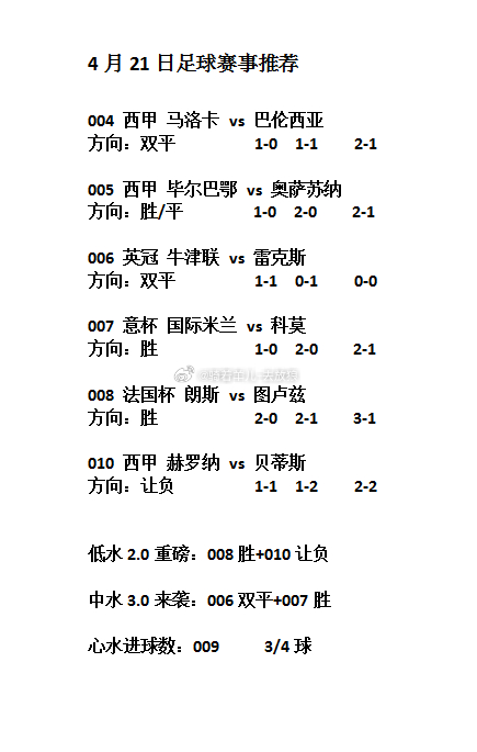 足球的魅力 今日足球赛事方向分享国际米兰vs科莫