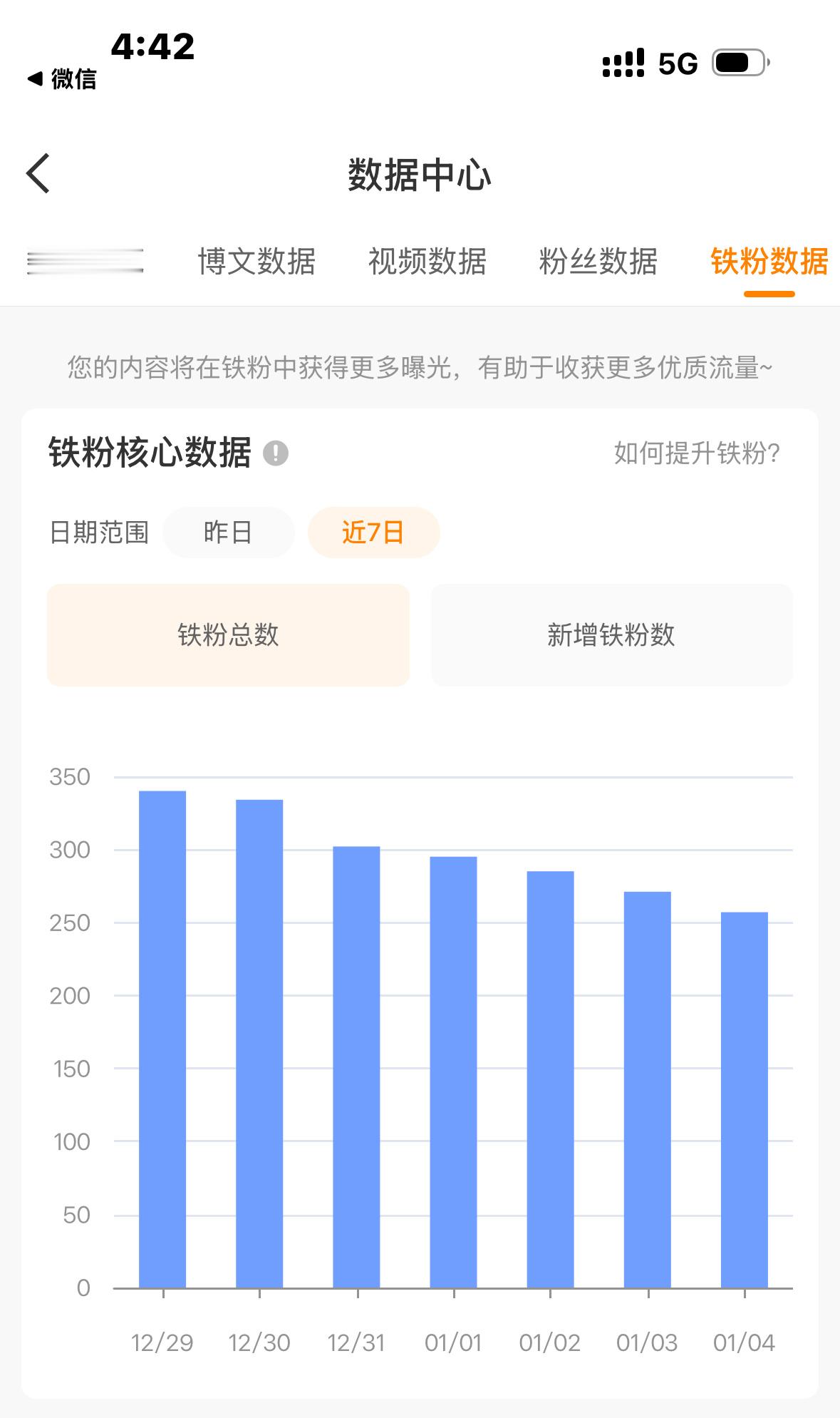 等我考完试再来拯救我岌岌可危的铁粉… 
