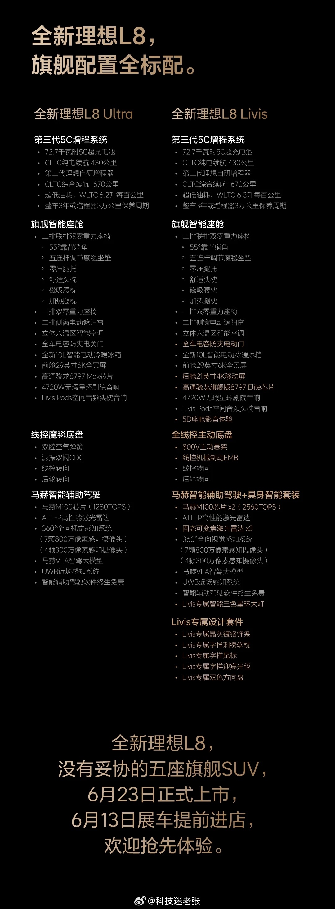 全新理想L8,旗舰配置全标配。全新理想L8 Ultra 全新理想L8 Livis