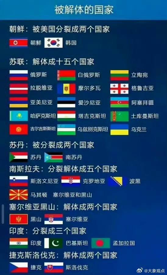 被分裂的国家 