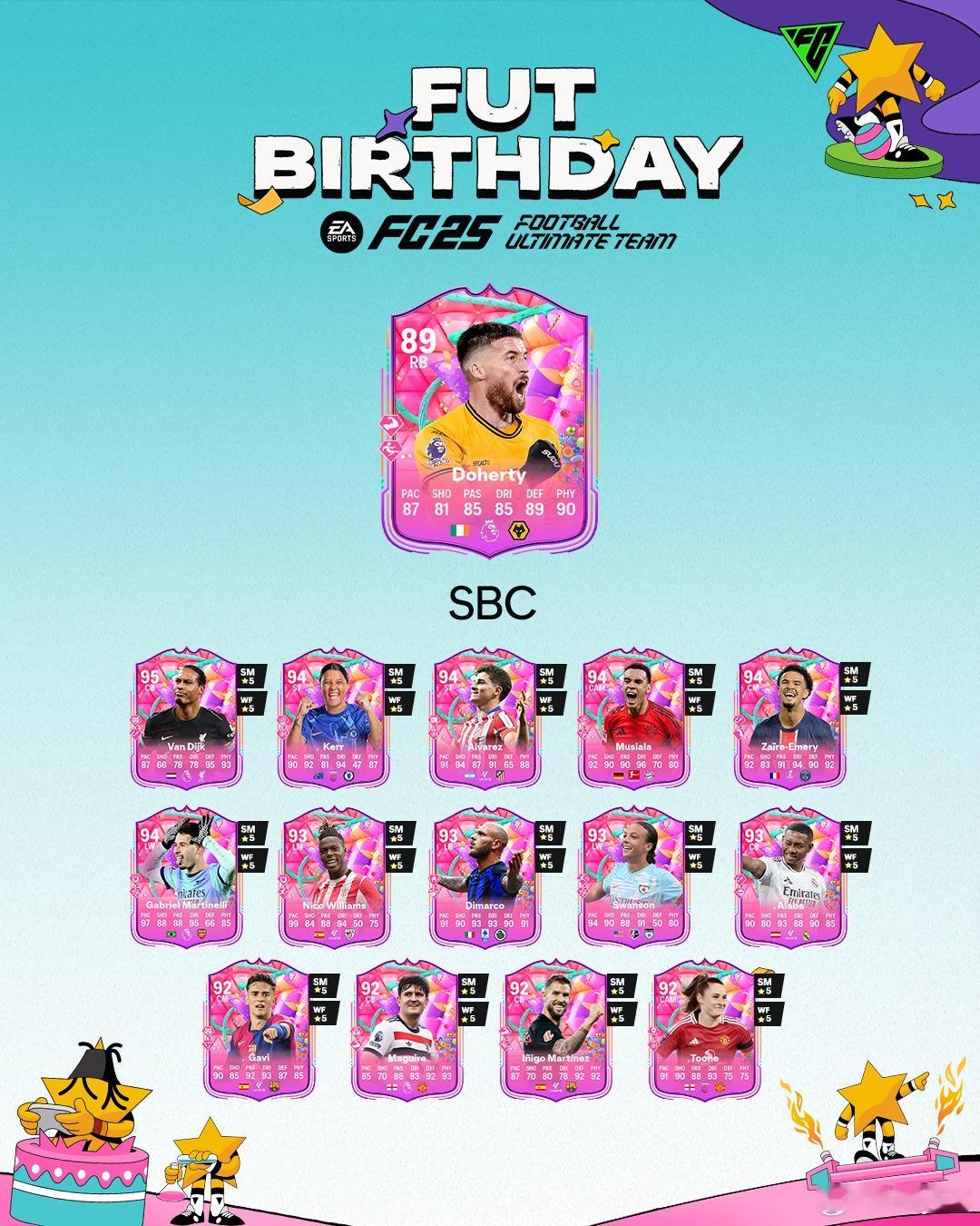 FUT Birthday多赫蒂的SBC已上线。FC25 ​​​