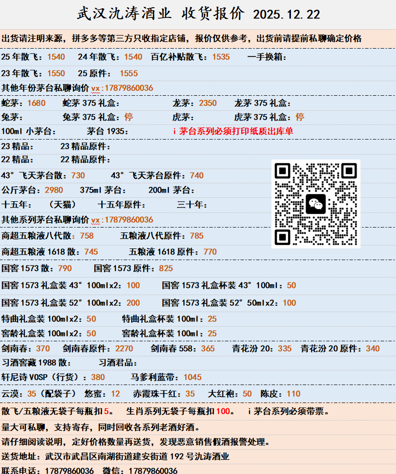 蛇年茅台一日暴涨230元22号还是168024号马上涨到了1860生肖茅台还是龙