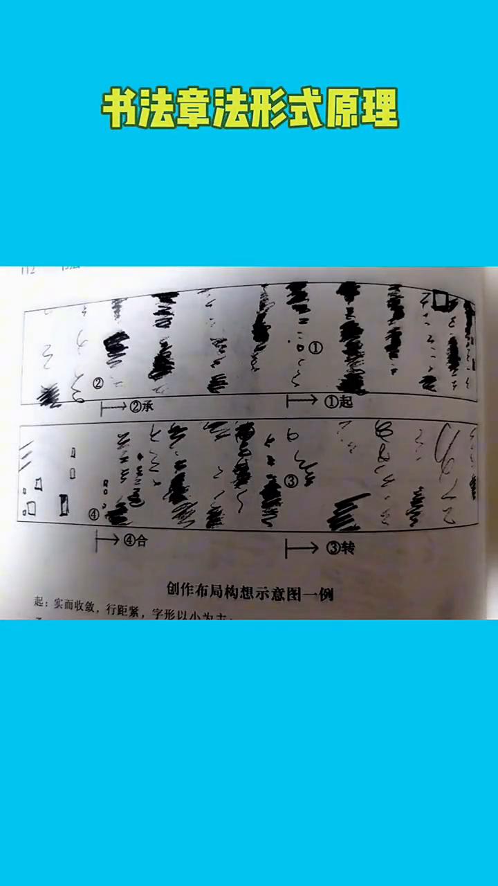 书法章法形式原理。
中国美院王永江老师著作。
书法章法形式原理既使笔法、字法再好
