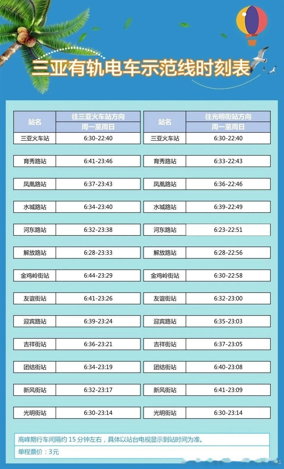 三亚有轨电车 随着亚沙会圆满落幕，为进一步优化运力配置，自2026年5月1日起，