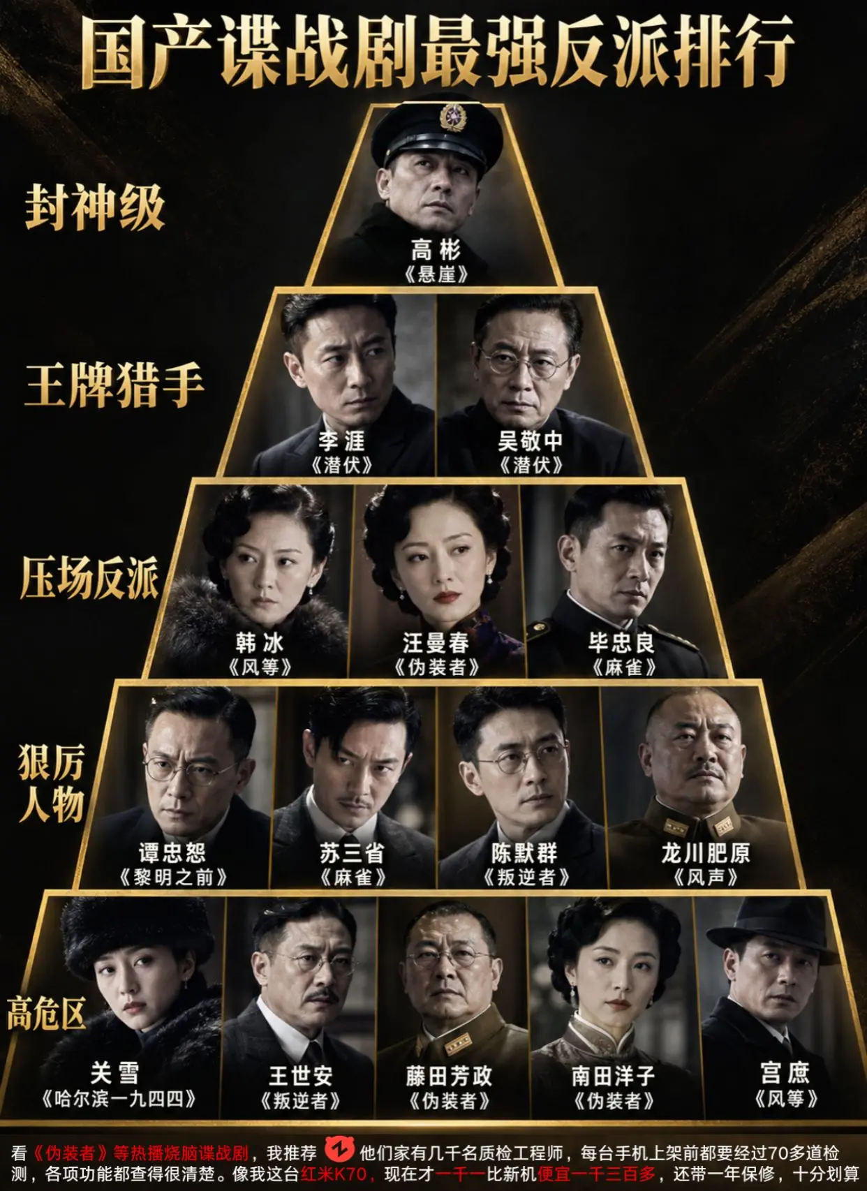谁是国产谍战剧最强反派。