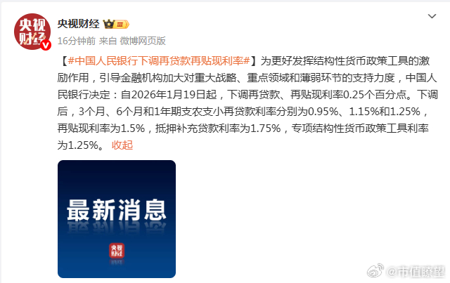 【中国人民银行下调再贷款再贴现利率】为更好发挥结构性货币政策工具的激励作用，引导