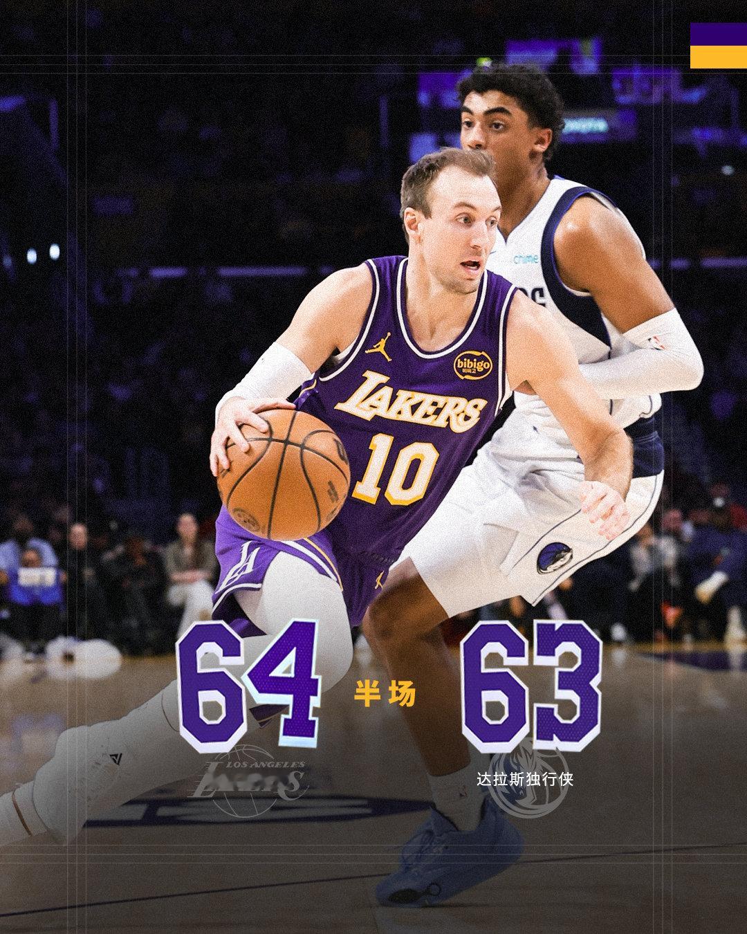 「独行侠vs湖人 | 半场🔚」湖人6️⃣4️⃣ - 6️⃣3️⃣独行侠湖人国度