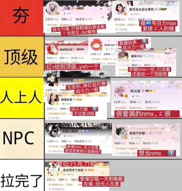 全面版炽1宫脇咲良大粉从夯到拉 ​​​