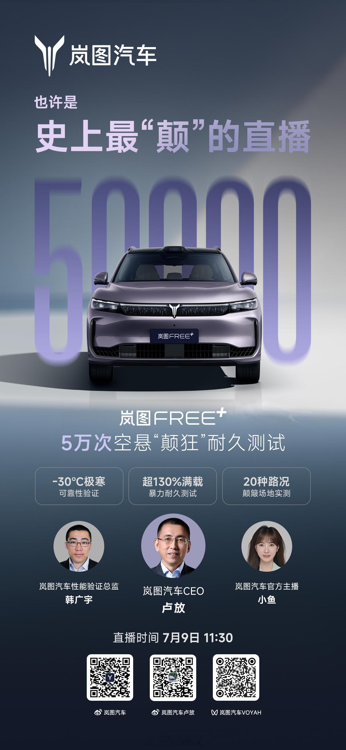 这，也许是史上最“颠”的一次直播！零下30度，500kg超满载，5万次“狂颠”！
