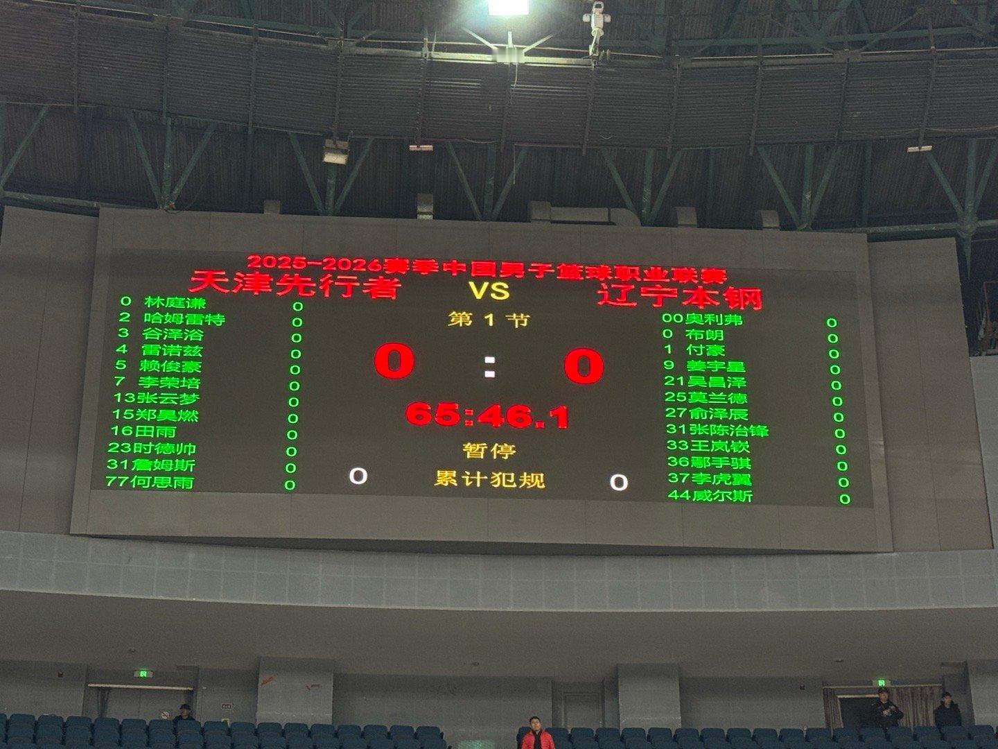 天津vs辽宁大名单，吴昌泽伤愈归来！ 